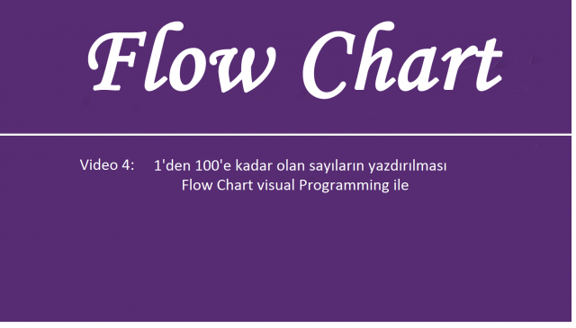 Flow Chart Visual Programming Programı