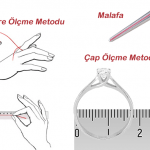 yuzuk-olcusu-nasil-alinir
